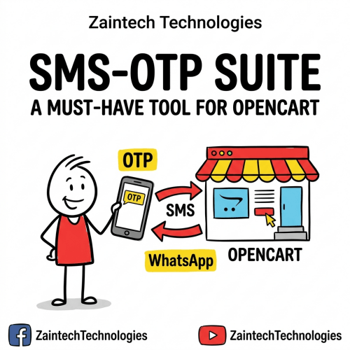 SMS OTP Suite for OpenCart 3.x: SMS & WhatsApp OTP