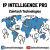 IP Intelligence Radar Pro - PHP Geolocation Script